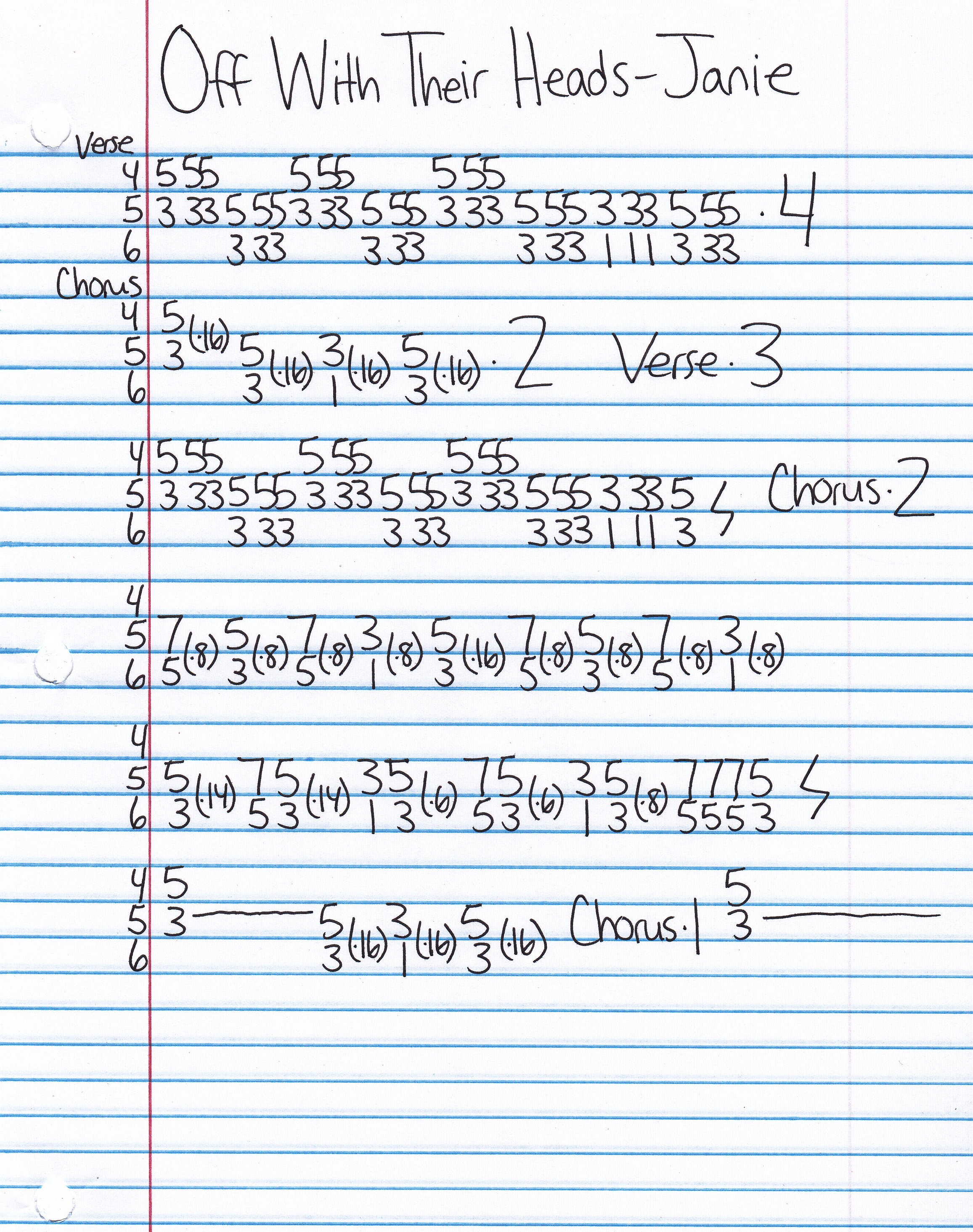 High quality guitar tab for Janie by Off With Their Heads off of the album Home. ***Complete and accurate guitar tab!***